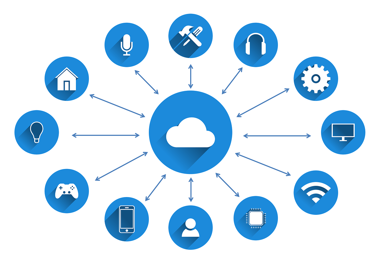 CompareCloud